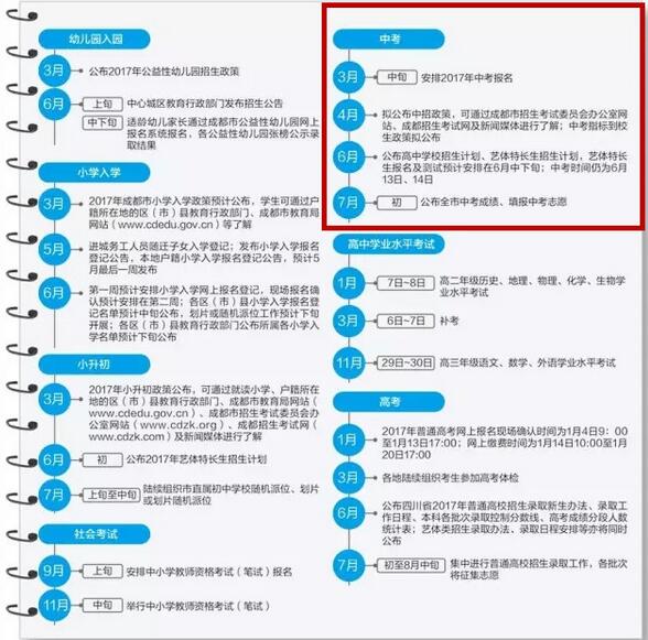 成都2017年考试月历发布、3月公布中招政策