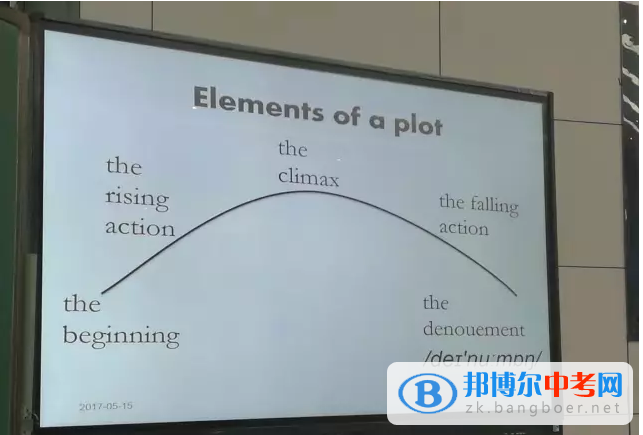 成都市高中英语教研活动在成都七中举行