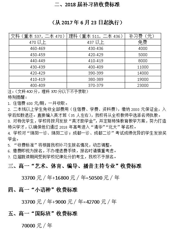 都江堰市南山中学实验学校各年级收费标准