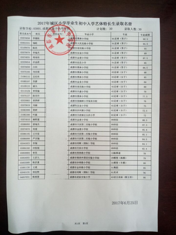 成都市十八中学2017年小升初艺体特长生录取名单