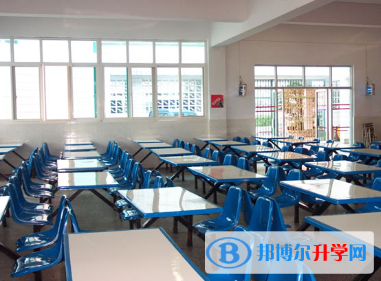 贵阳市第二十四中学2022年怎么样、好不好