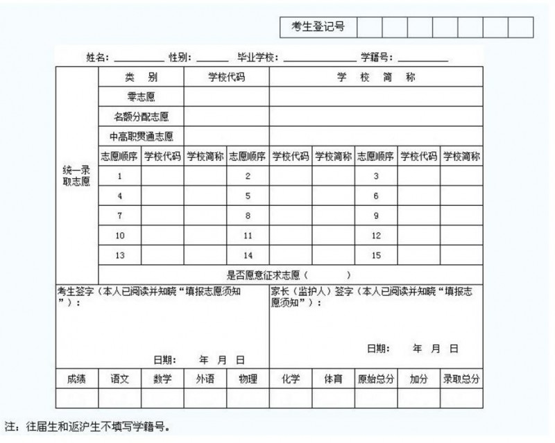 成都中考志愿填报表