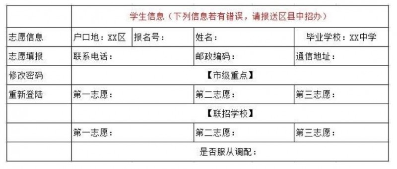 重庆中考志愿的样表