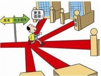 云南中考自主招生办法