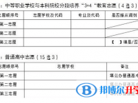 昆明中考报考志愿表