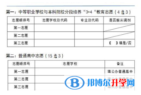 昆明中考志愿填报表