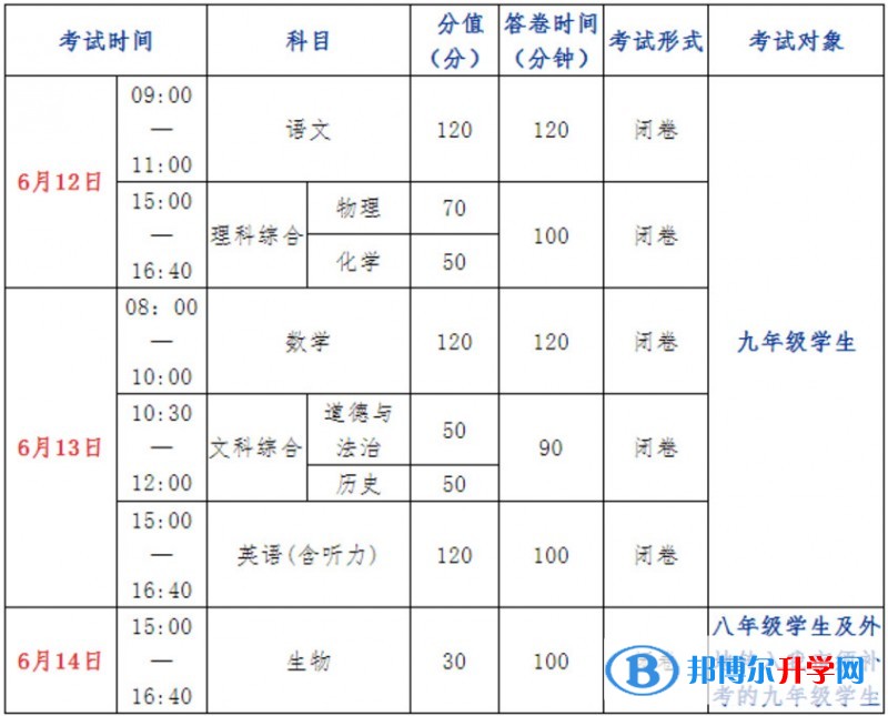 2020年南充中考考试时间