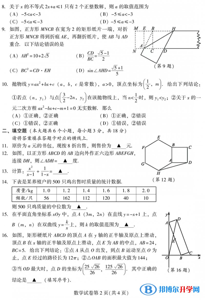 2020年南充所有中考试卷