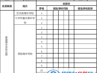 2020年云南中考志愿的样表