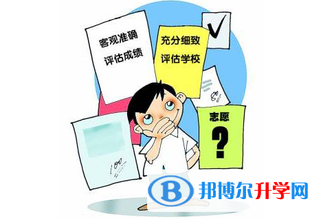 2020年眉山中考必考题