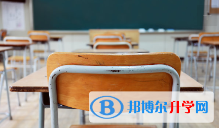 2020年六盘水各个学校中考录取线