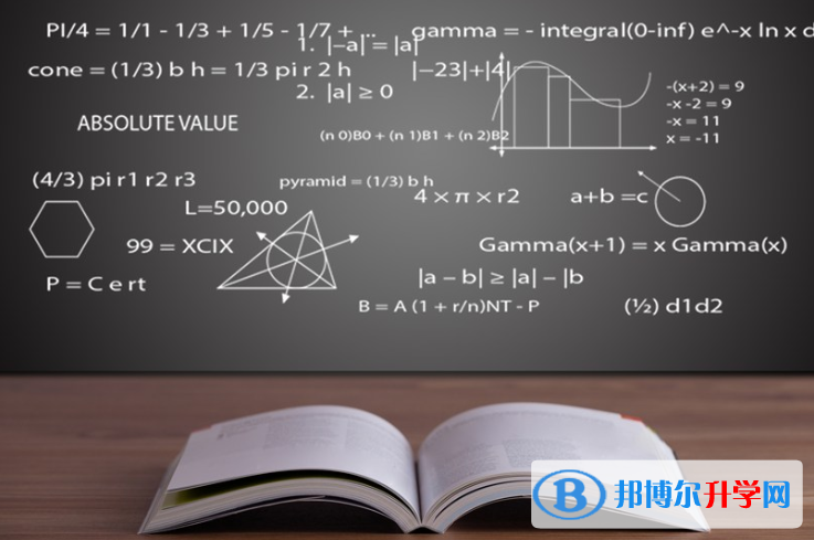 铜仁2020年中考成绩重点线