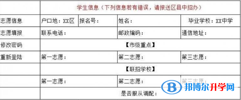  2021年临沧中考志愿的样表