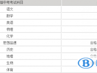 2021年楚雄今年中考时间是几号