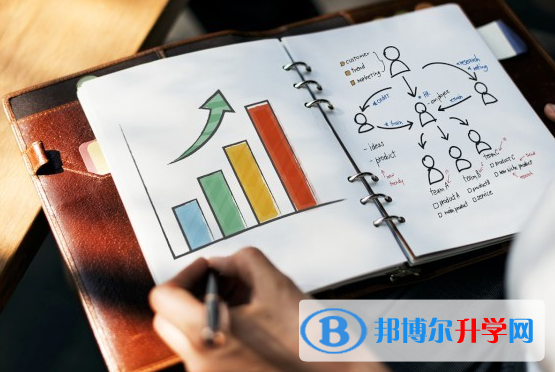 2021年德宏中考网上学校