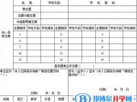 2021年凉山中考报考志愿表