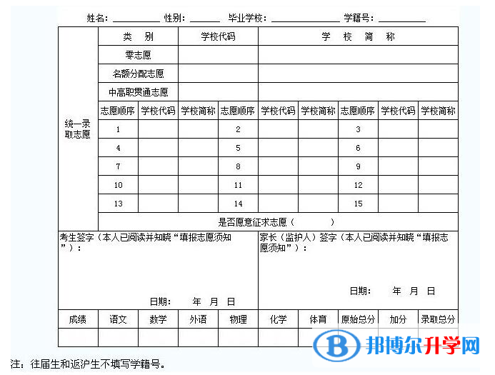 2021年广元中考志愿的样表