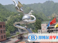 重庆市城口县中学校2025年招生代码
