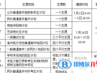 2021年凉山中考招生网络应用服务平台