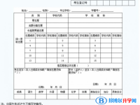 2021年咸阳中考志愿填报表