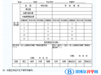 2021年商洛中考志愿的样表