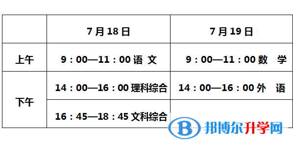 2021年唐山中考时间安排