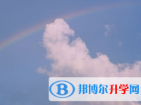 2021年邯郸中考民办学校
