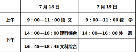邯郸2021年中考艺体时间