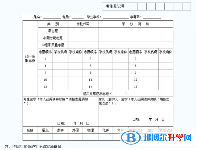 保定2021年中考志愿填报表