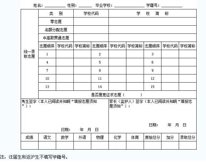 邢台2021年中考报考志愿表