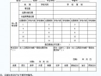 邢台2021年中考报考志愿表