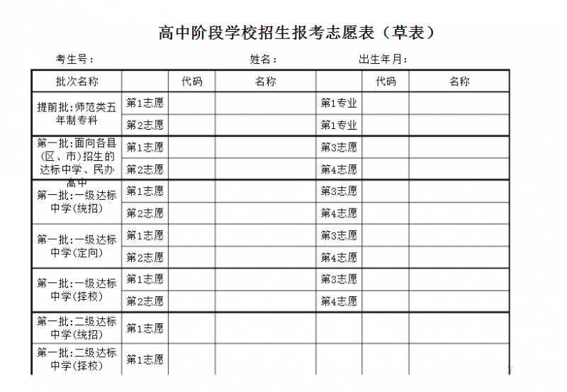 邢台2021年中考志愿填报表