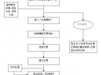 邢台2021年中考志愿填报网址