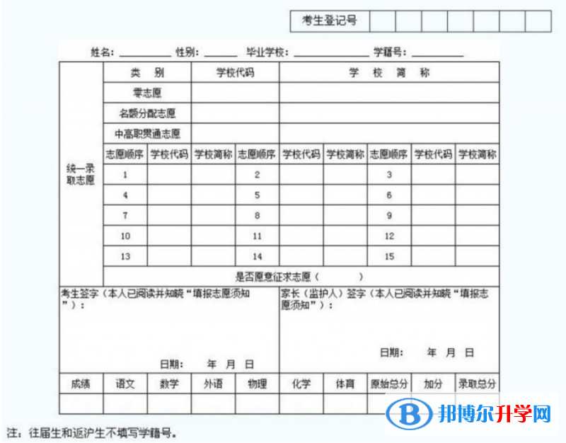 成都2021年中考志愿的样表