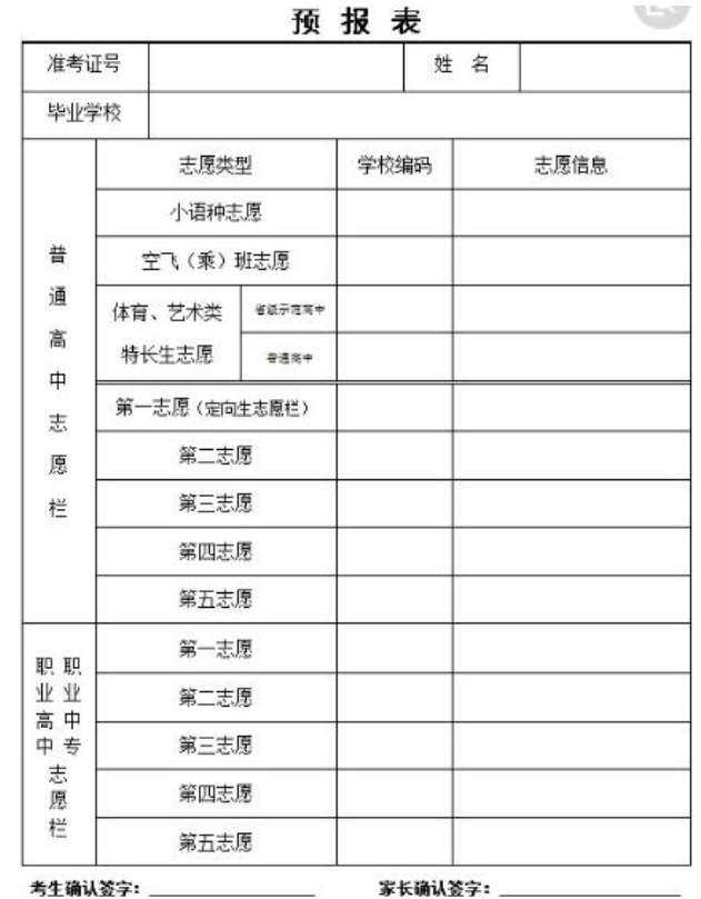 成都升学网 成都中考 成都中考志愿填报 / 正文第二批次和第四批次