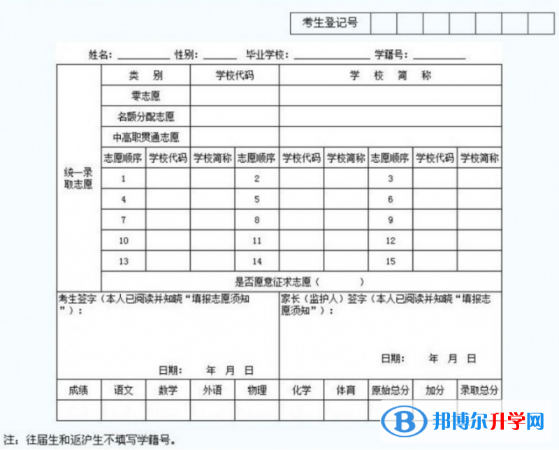 成都2021年中考志愿填报表