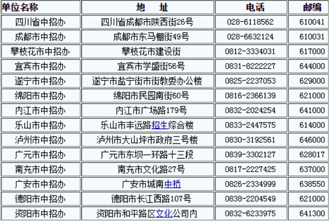 四川2021年中考查询电话