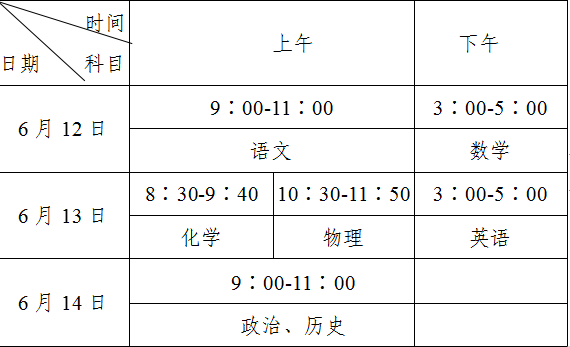 攀枝花2021年今年初中考试时间