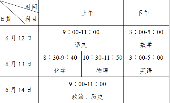 3、绥化市初中考试时间：绥化市，2018年安达市有多少高中生？ 