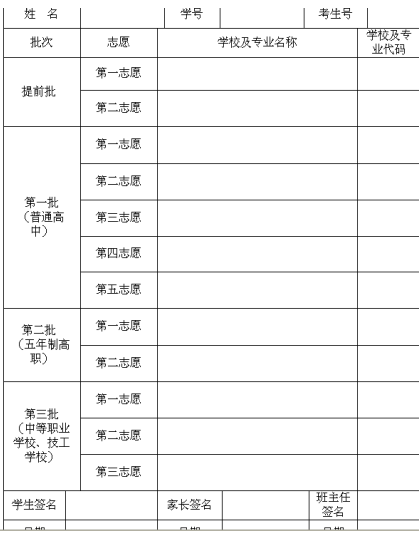 泸州2021年中考志愿的样表