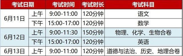 泸州2021年中考日期