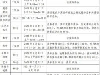 绵阳2021年中考考试成绩