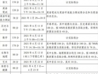 绵阳2021年中考时间表