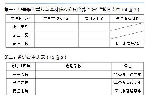 绵阳2021年中考志愿的样表