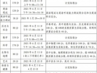 绵阳2022年中考是多少科