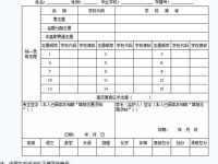 绵阳2022年中考报考志愿表