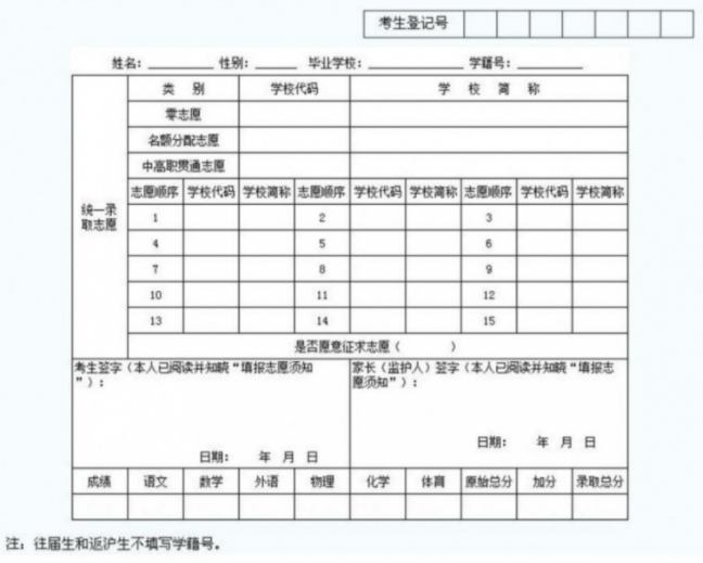 广元2022年中考志愿的样表