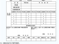 广元2022年中考志愿填报表