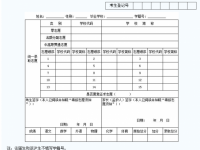 遂宁2022年中考报考志愿表