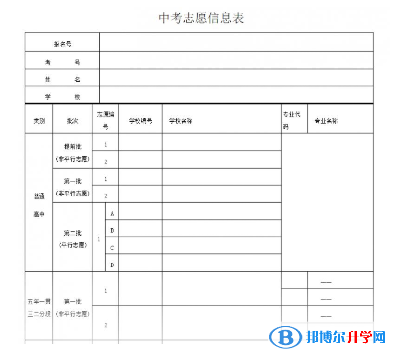 内江2022年中考志愿填报表